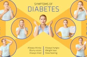 symptoms of diabetes